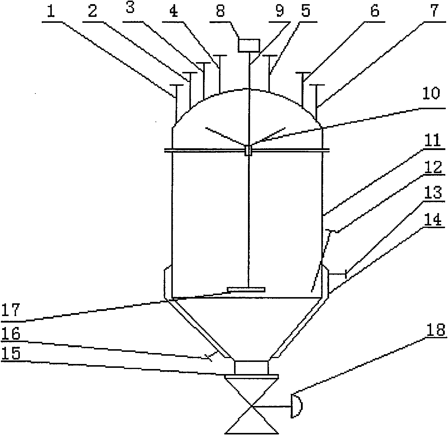 Equipment for polypropylene foaming