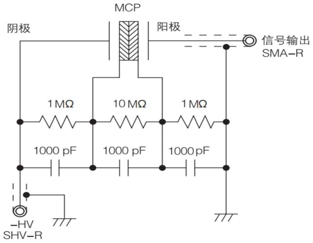 Vacuum ultraviolet photomultiplier testing device