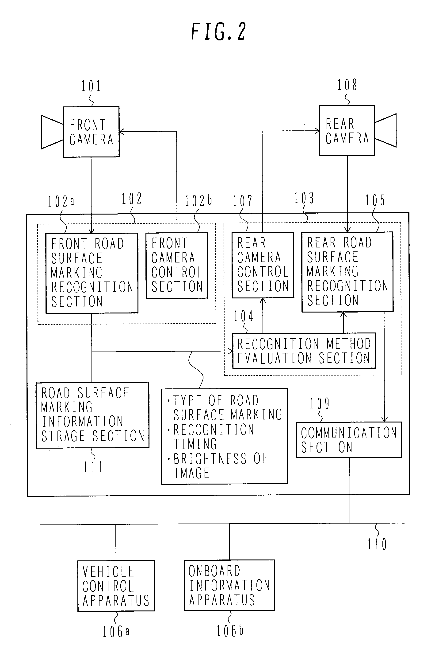 Apparatus and System for Recognizing Environment Surrounding Vehicle