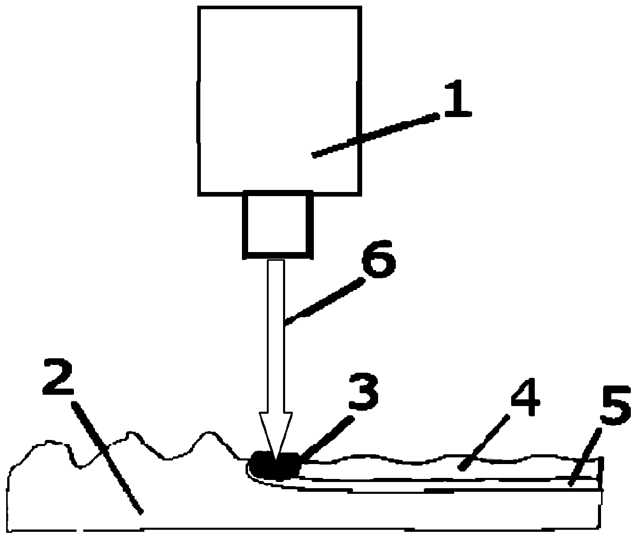 Method and device for grinding and polishing parts and molds by mixing laser