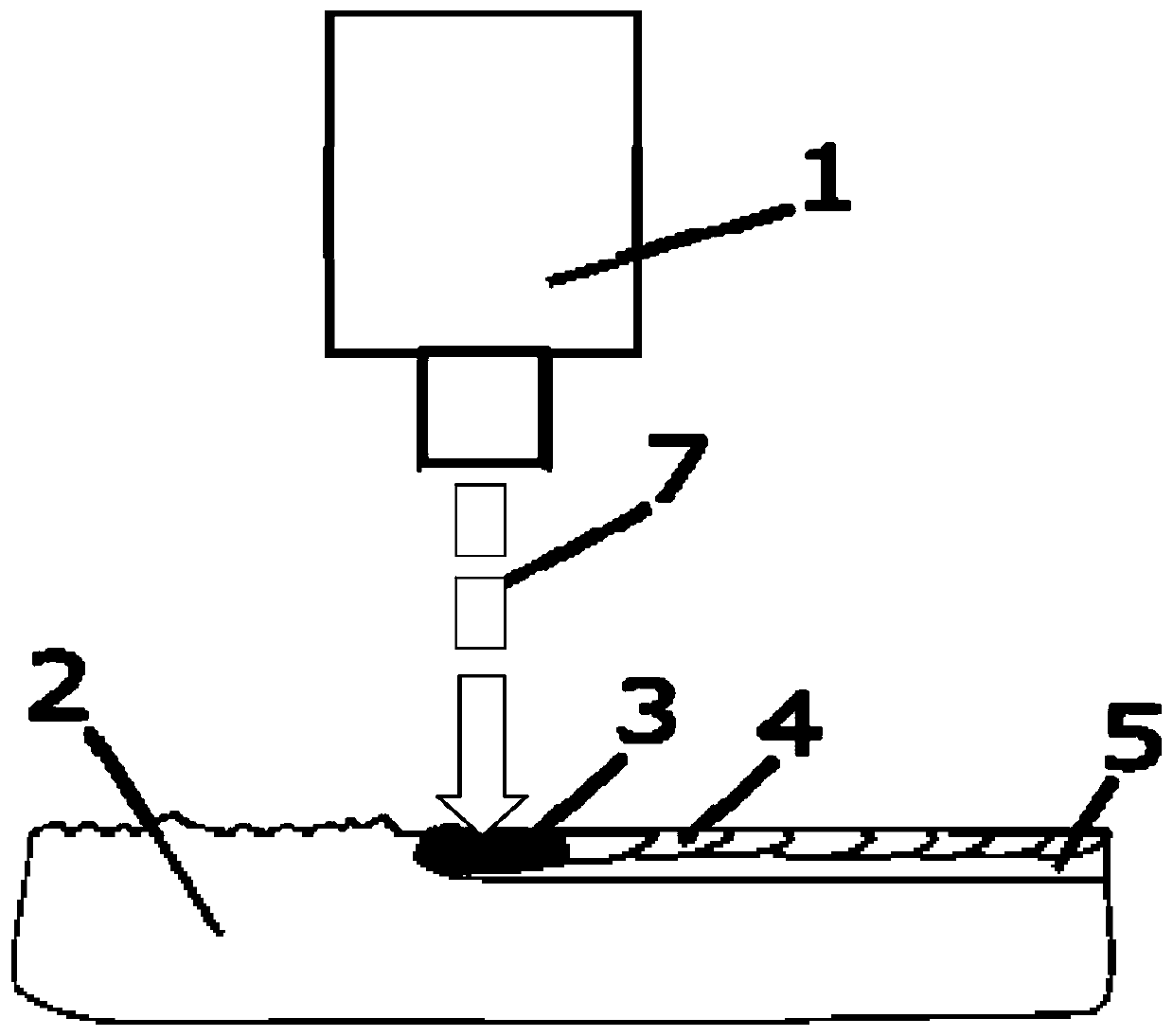 Method and device for grinding and polishing parts and molds by mixing laser