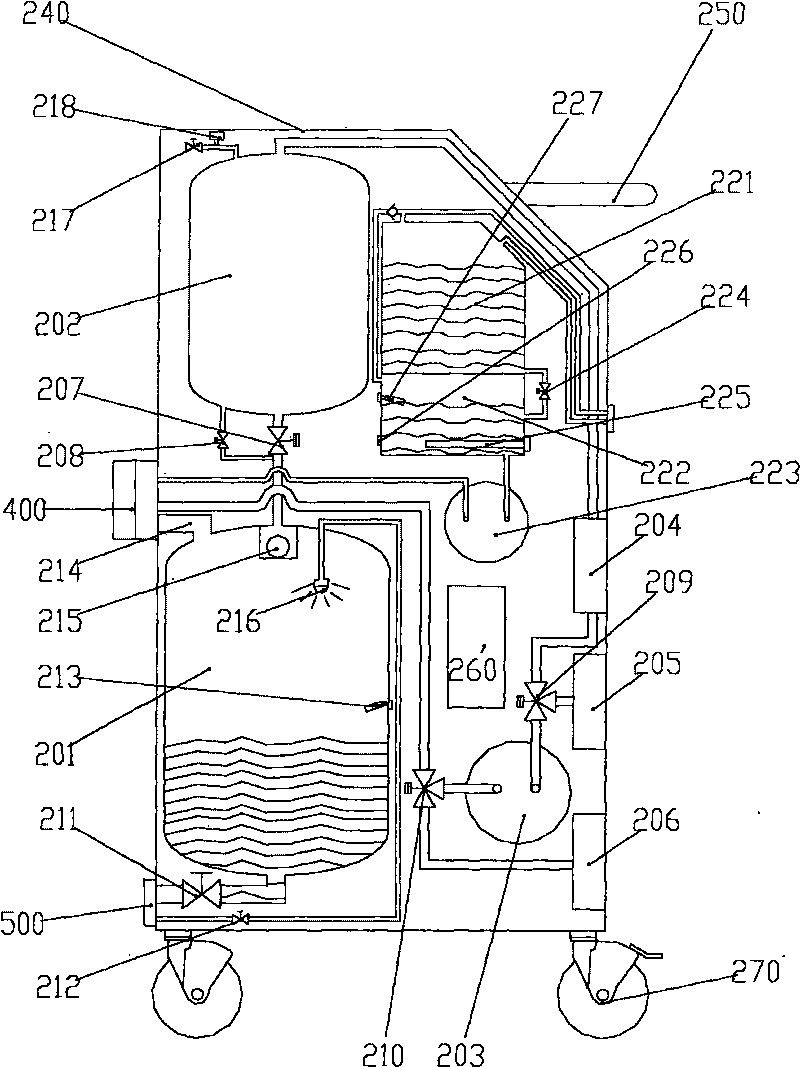 Closet system for patient