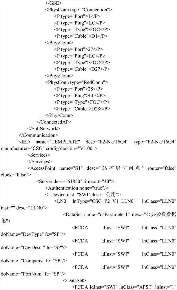 Intelligent substation process level network equipment general model design method