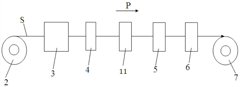 Device and method for determining positions of strip steel surface defect