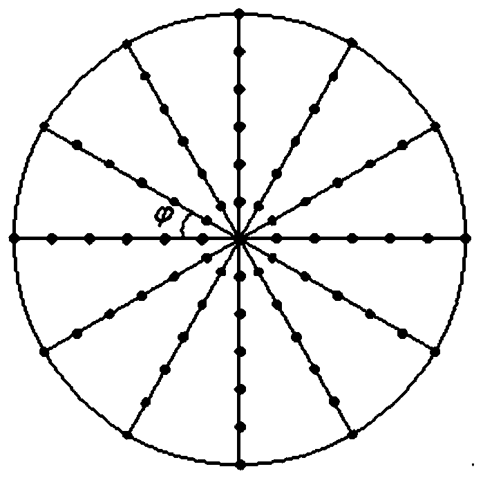 Design Method of Freeform Surface Imaging Optical System