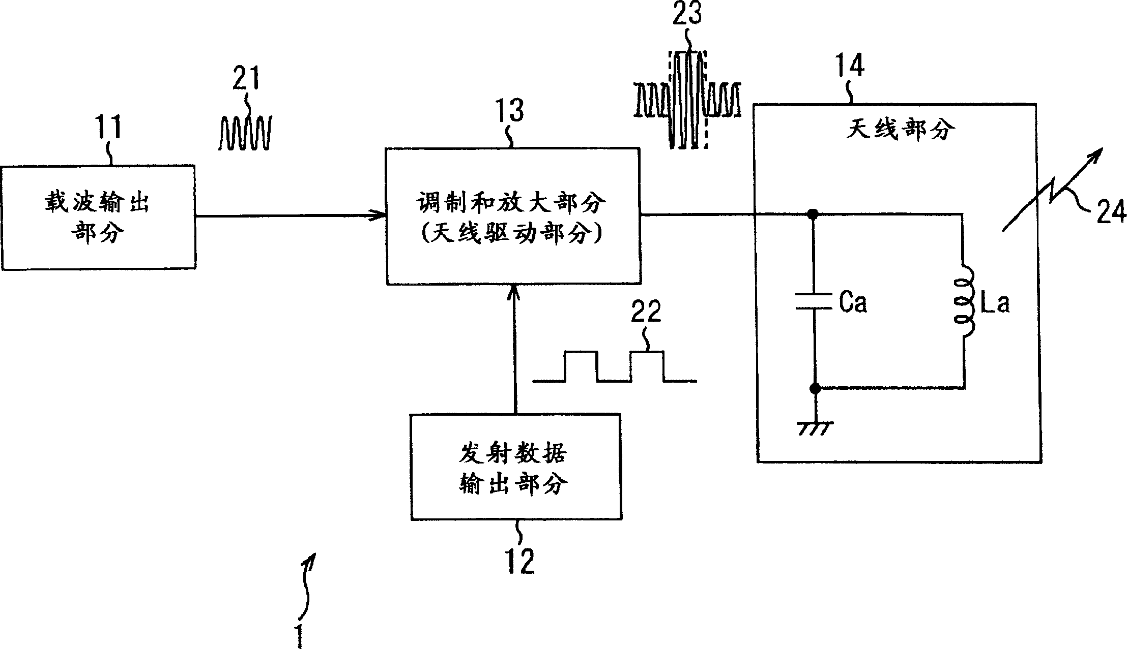 Electronic circuit, modulating method, information processing devcie and information processing method