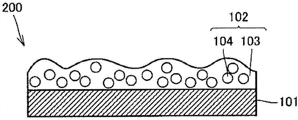 Light-scattering film, method of manufacturing same, light-scattering polarizing plate, and liquid-crystal display device