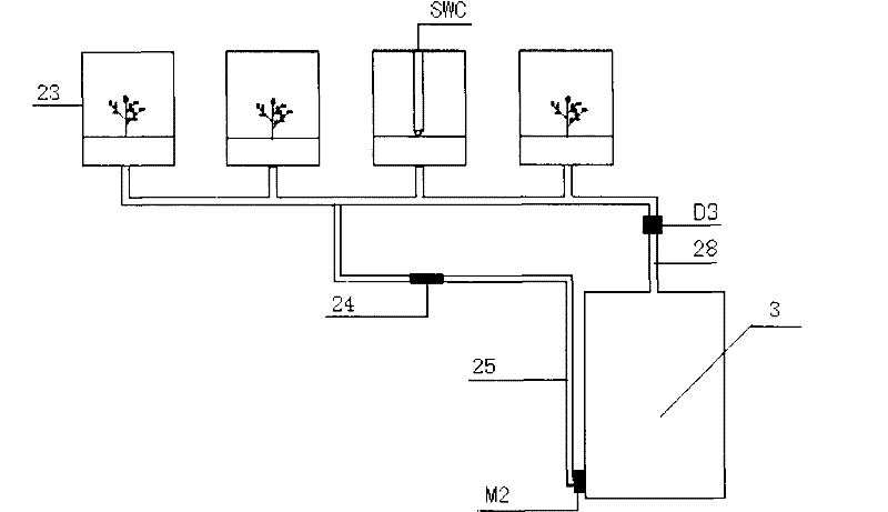 Intermittent immersed plant cultivation device and control method thereof