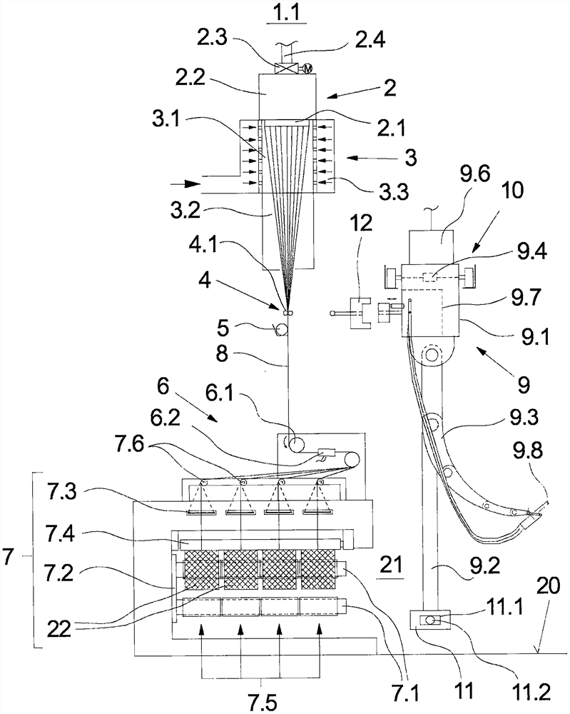 Melt spinning equipment