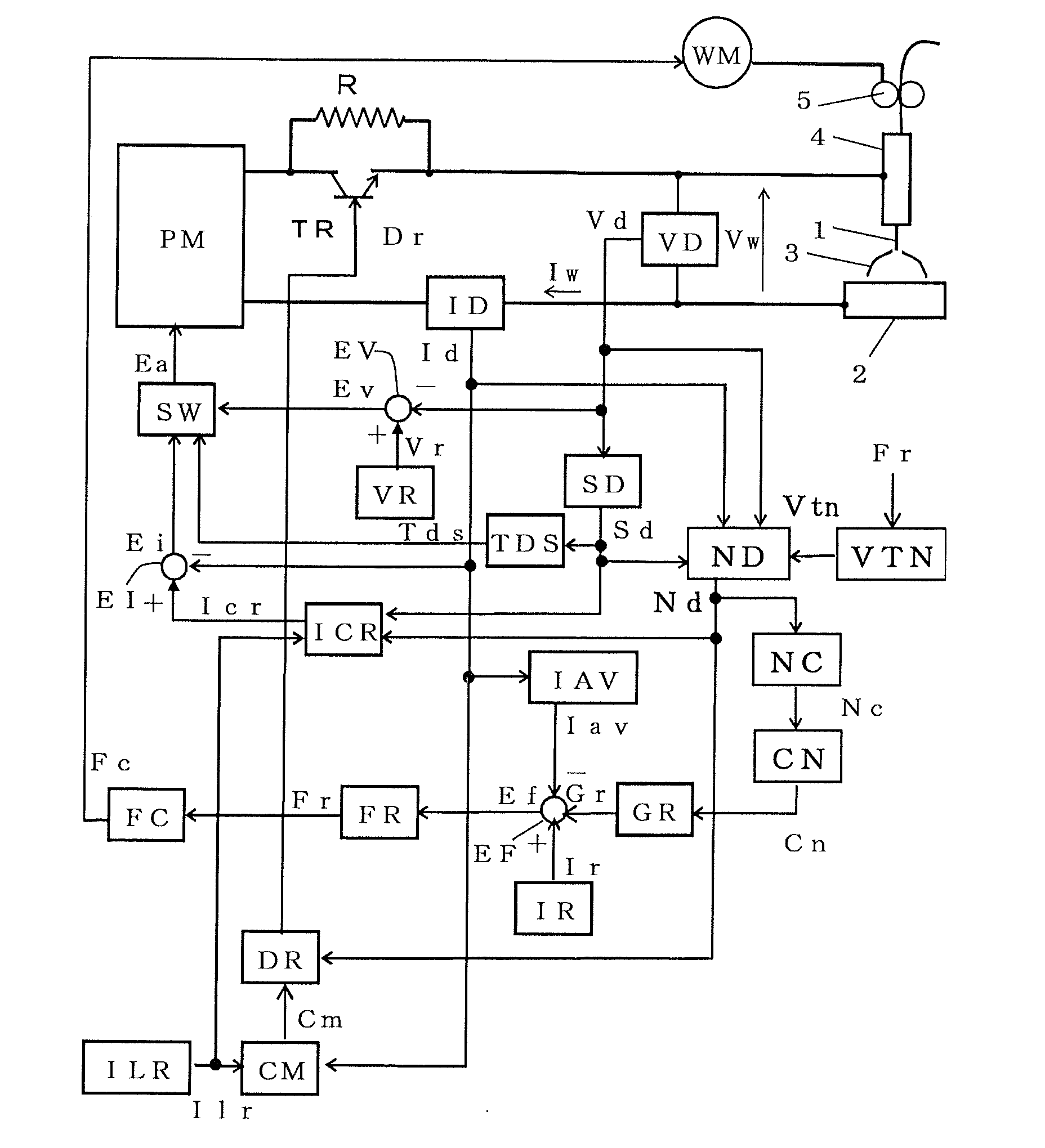 Consumable electrode arc welding method