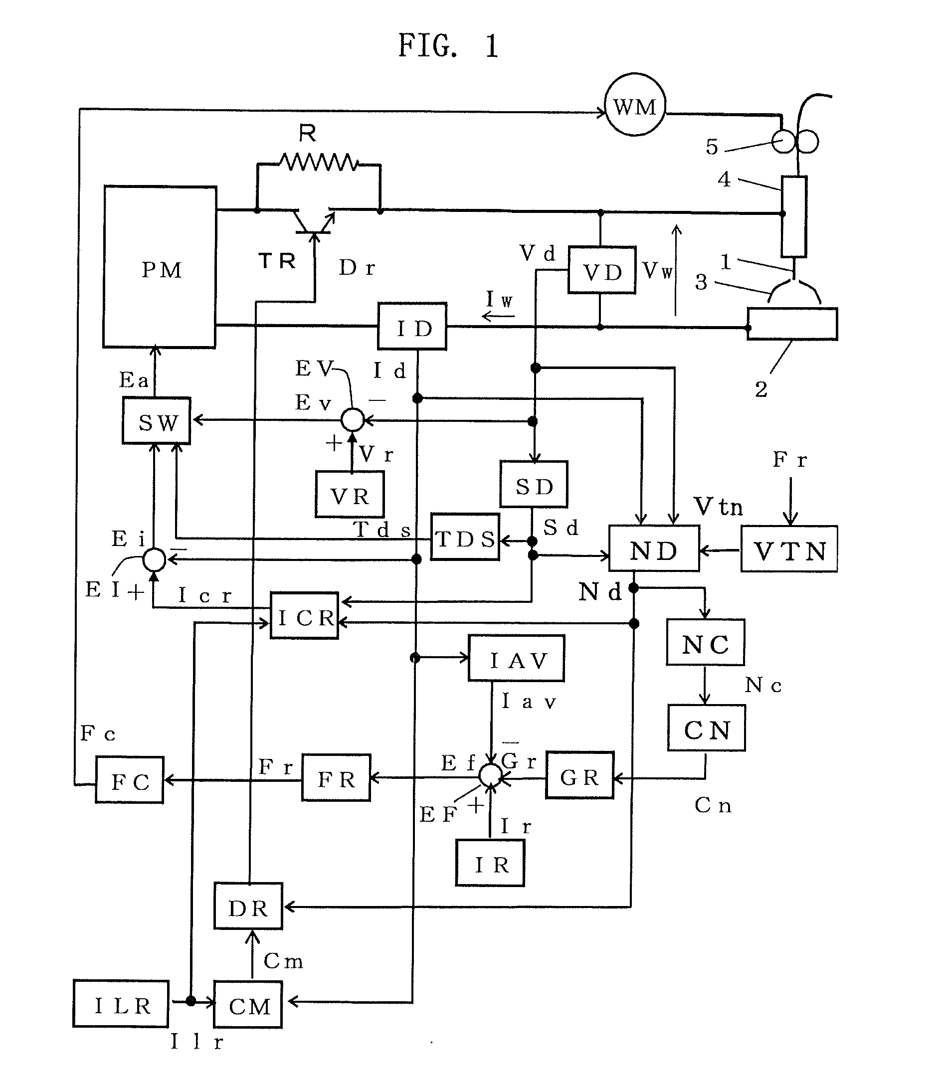 Consumable electrode arc welding method