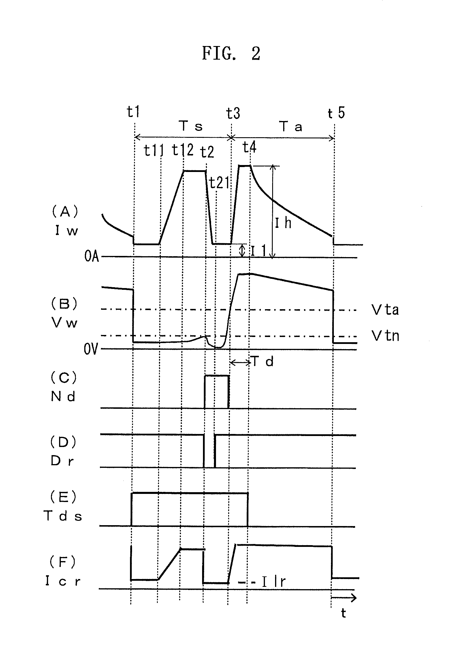 Consumable electrode arc welding method