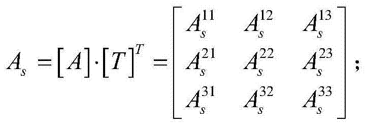 Method for confirming inclination angle of powerless hypersonic flight vehicle