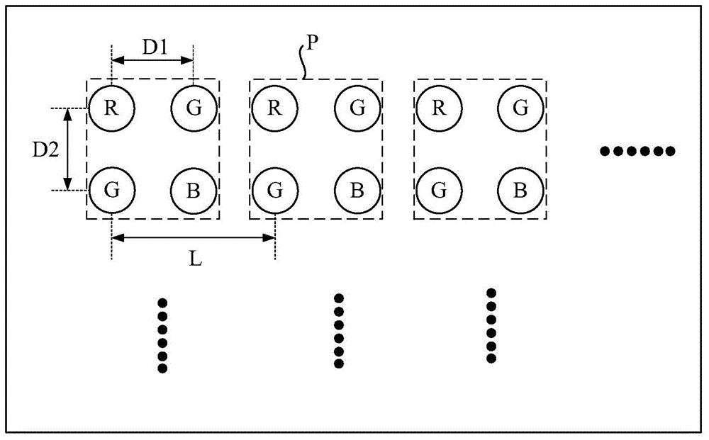 Sub-pixel downsampling based LED display method, related structure and device