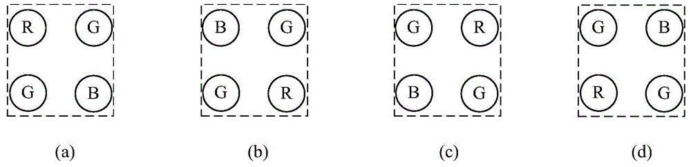 Sub-pixel downsampling based LED display method, related structure and device