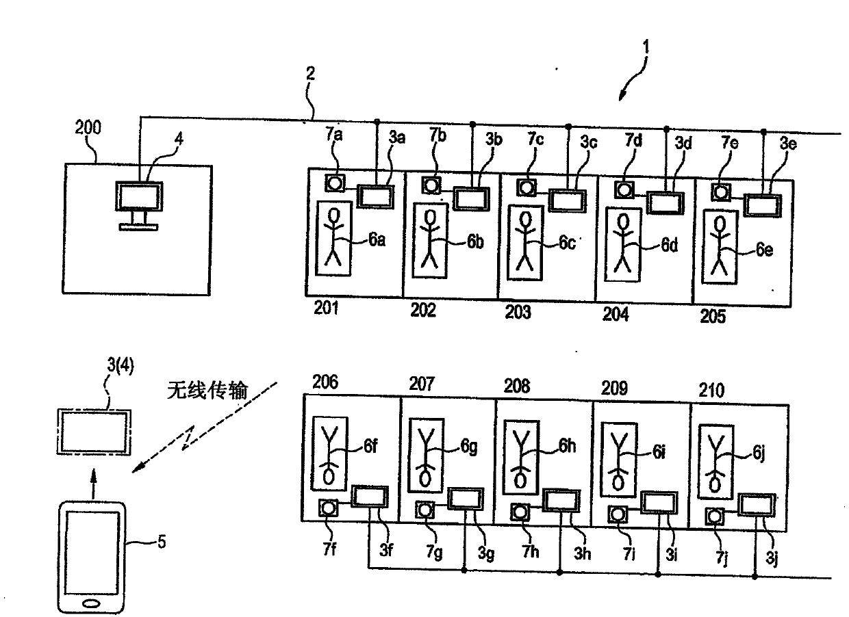 Medical monitoring system