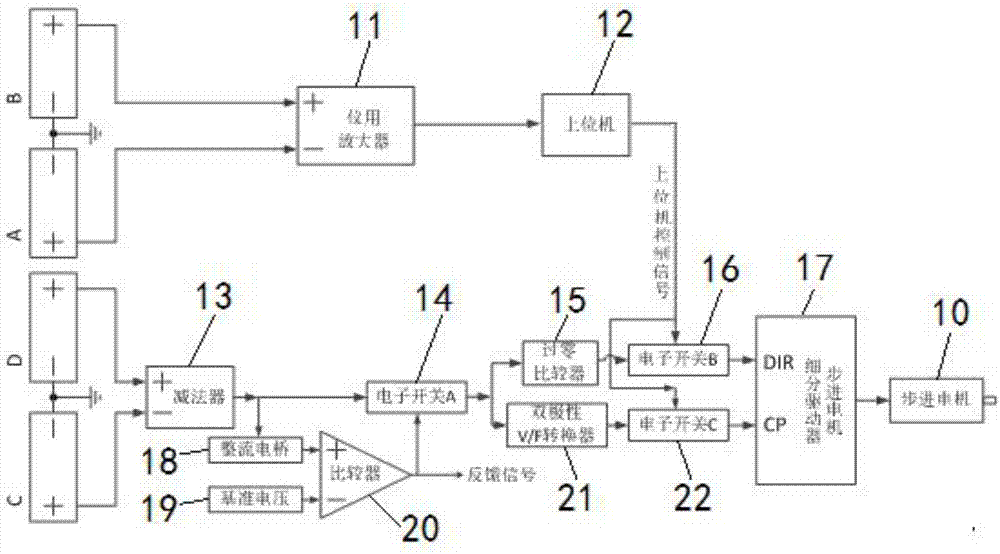 Automatic zeroing device for low-frequency mechanical spectrum test instrument