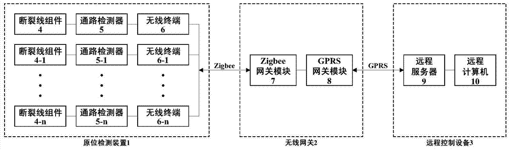 A remote monitoring system and method for fatigue cracks in orthotropic steel bridge decks