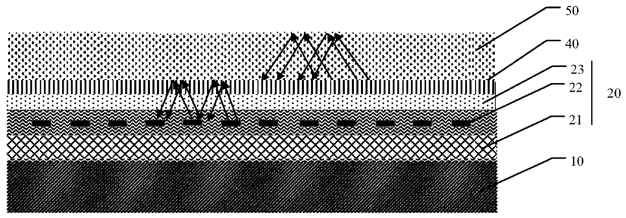 Organic light-emitting display panel and manufacturing method thereof