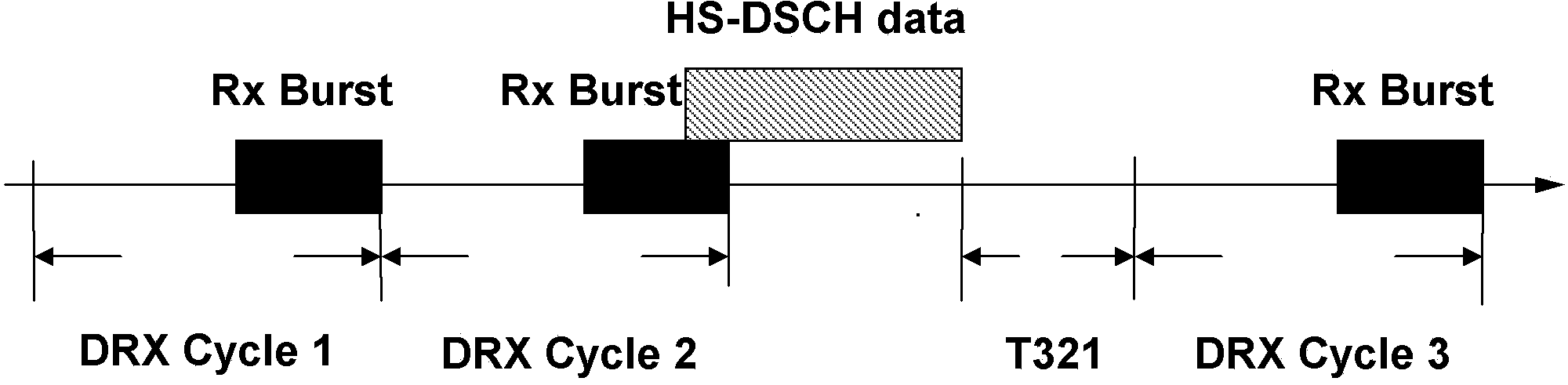 State migration method of information transmitting method, information transmitting device and information transmitting terminal and terminal