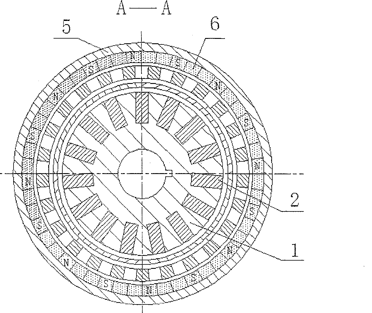 Asynchronous magnetic couplings for high temperature resistant high performance oblique slot type rotor