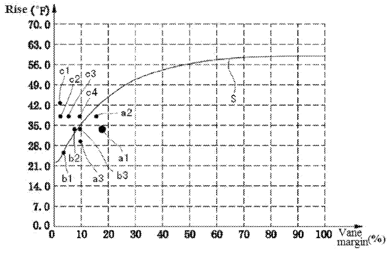 Method for monitoring a surge in a fluid device and refrigeration system