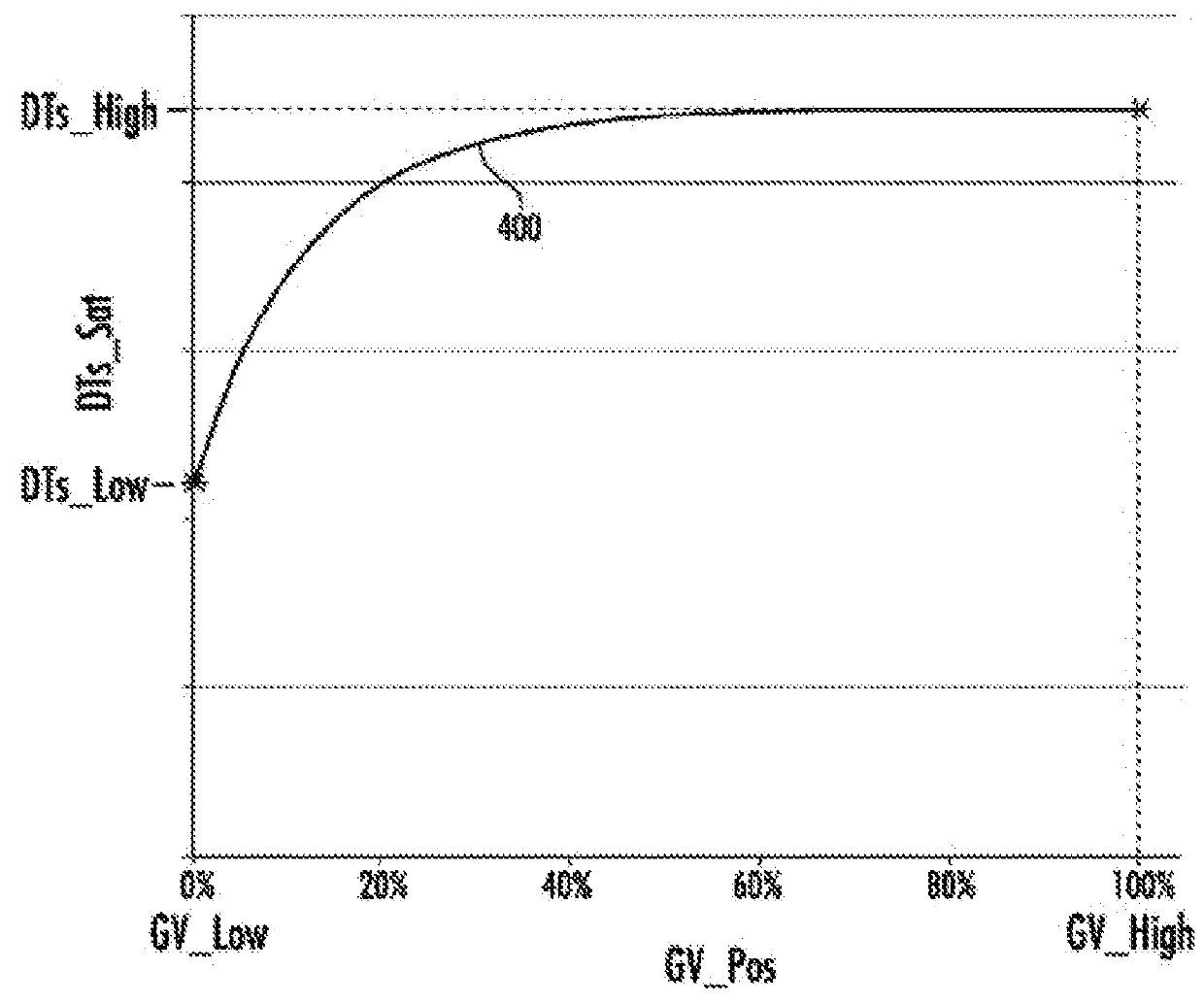 Method for monitoring a surge in a fluid device and refrigeration system