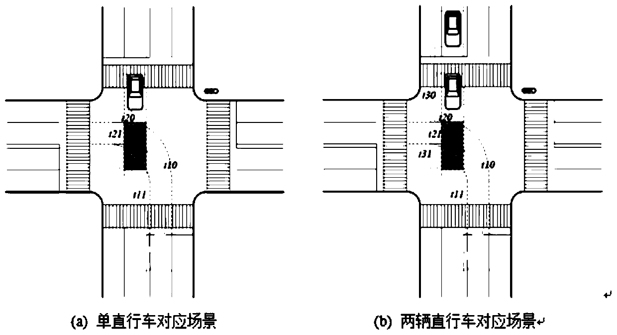 Unmanned vehicle urban intersection left turn decision-making method based on conflict resolution