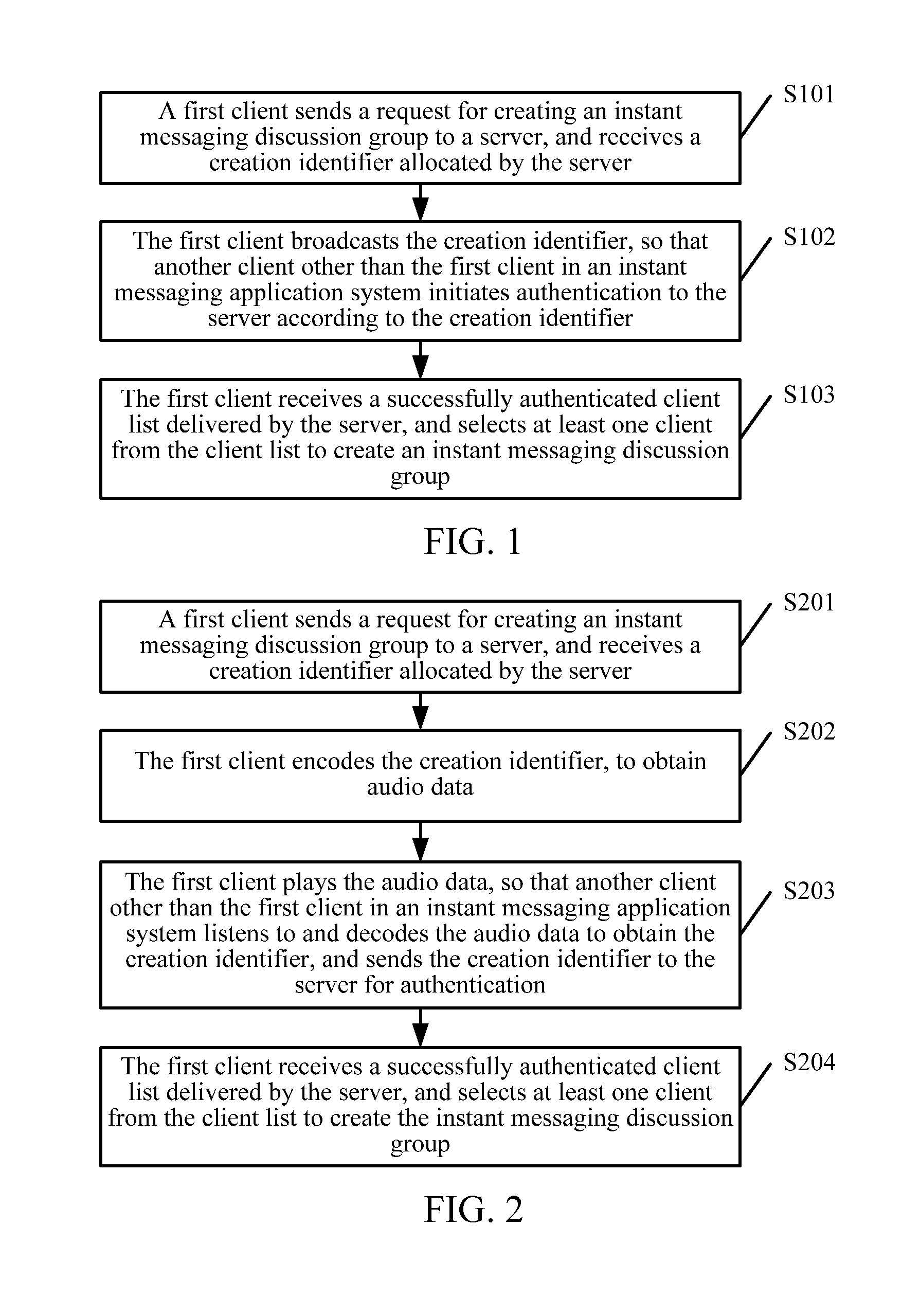 Method, system, storage medium for creating instant messaging discussion group