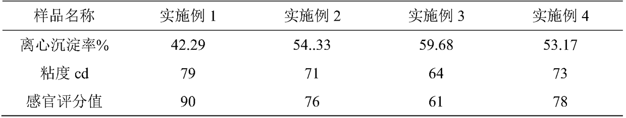 Processing method of buckwheat drink