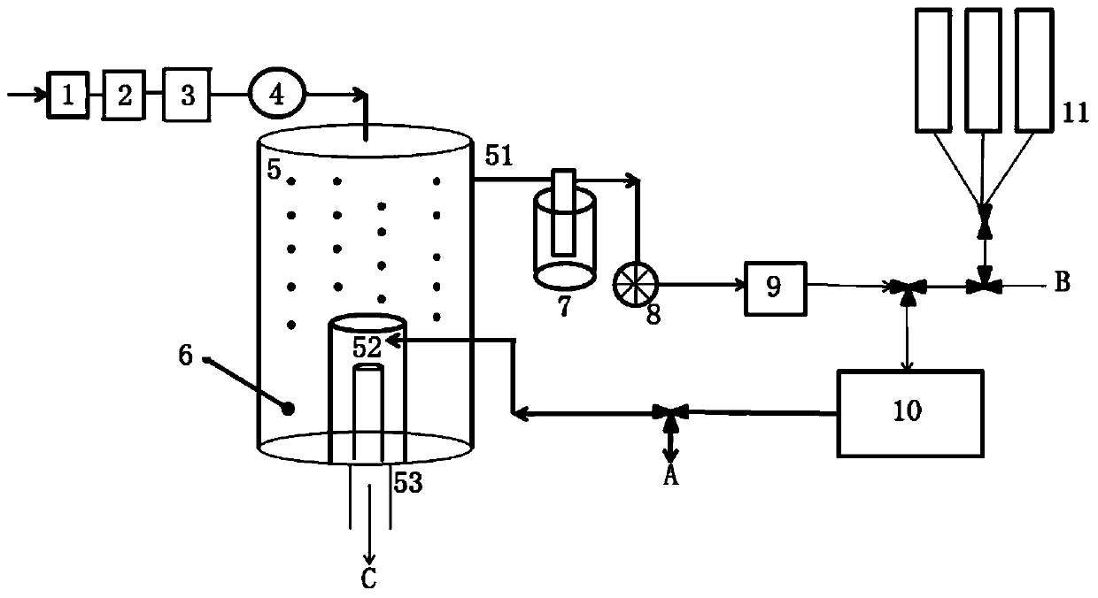 Continuous observing system of dissolving nitrous oxide in water body in surface layer