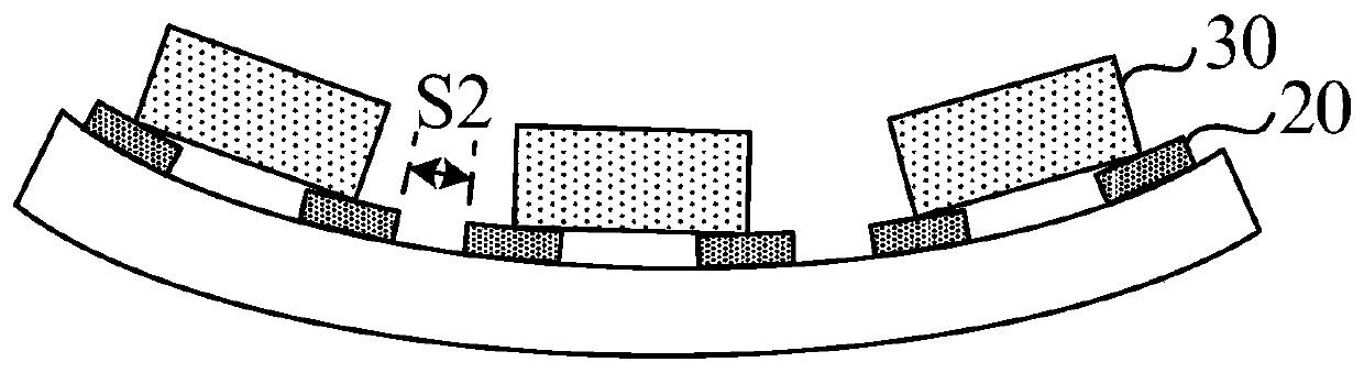 Light board, backlight module and curved display device