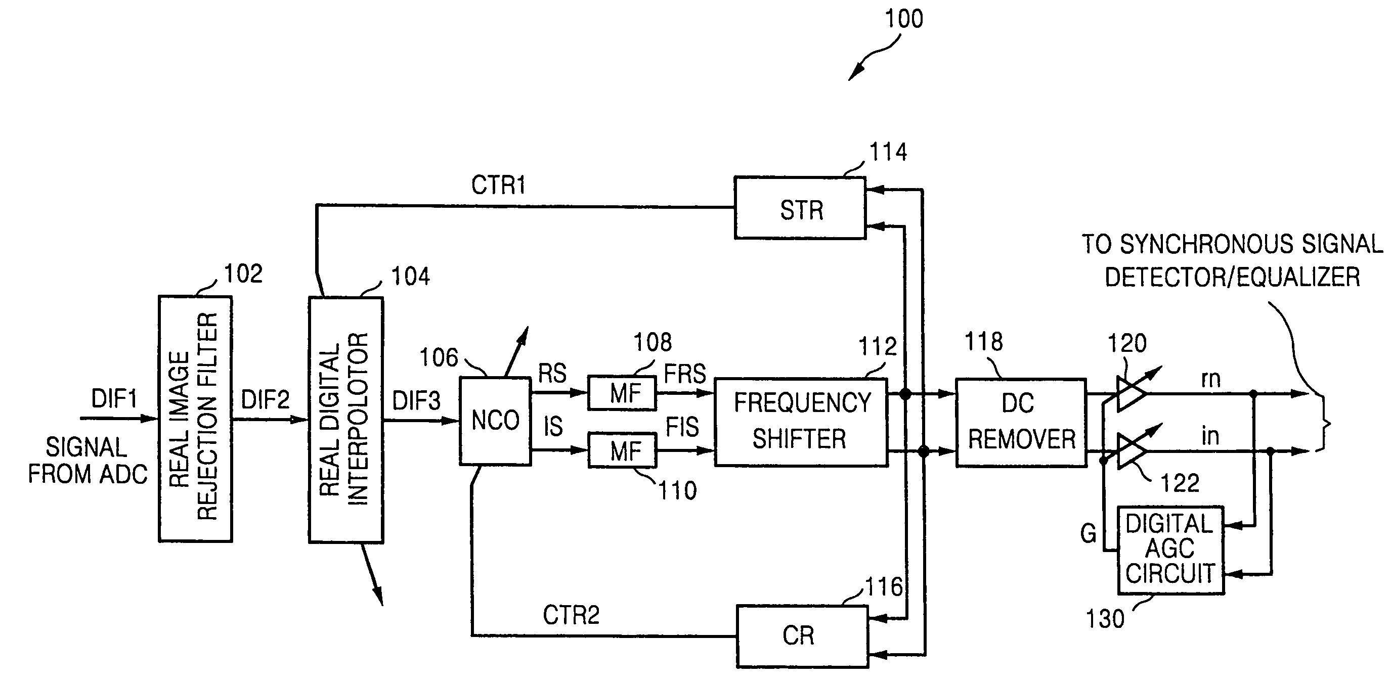 Digital television receiver