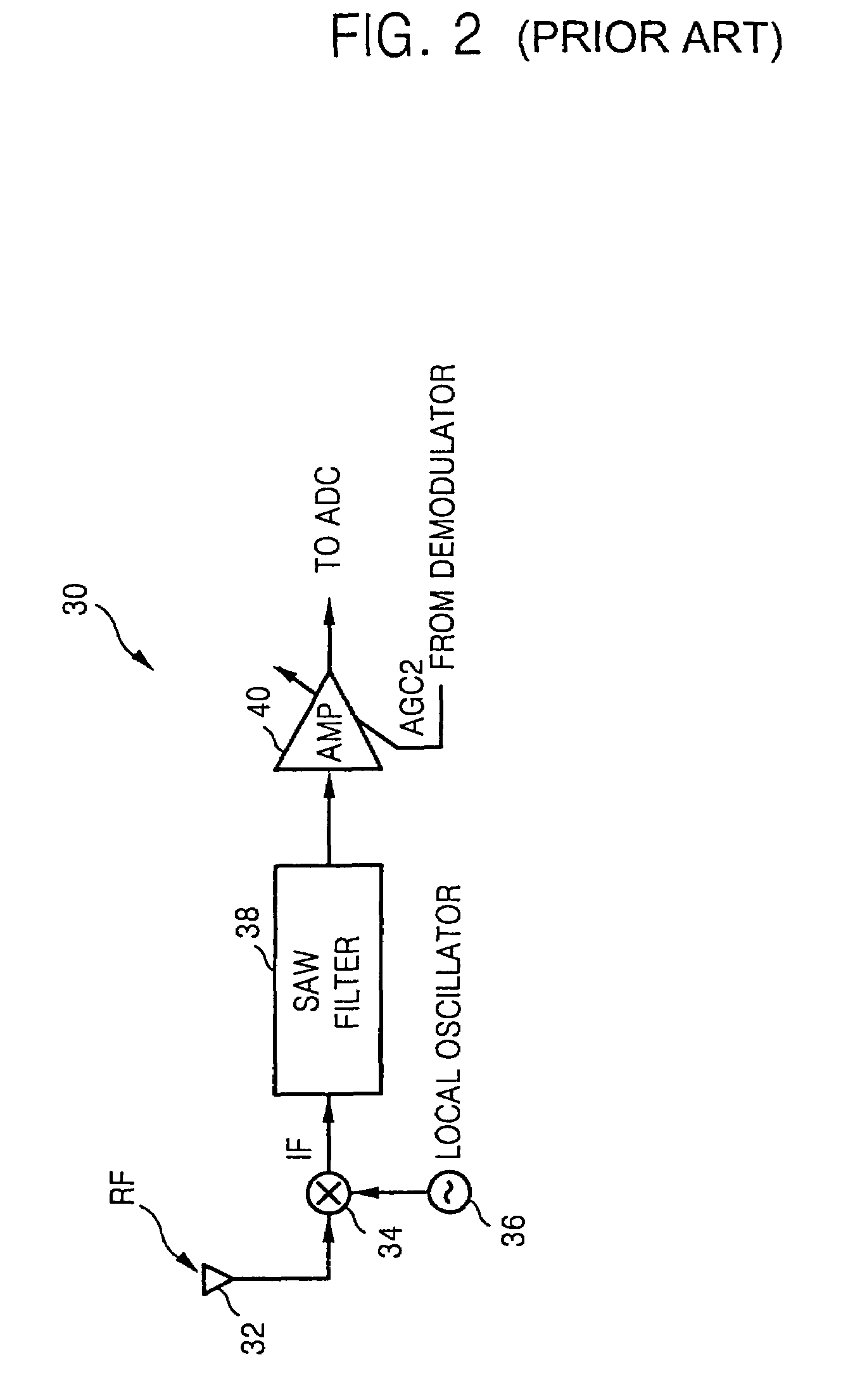 Digital television receiver