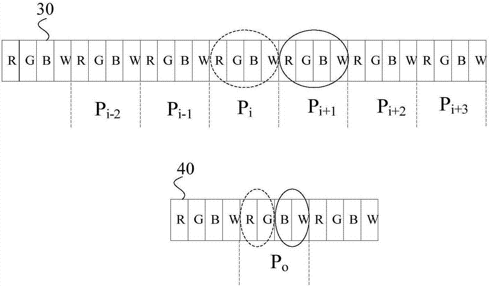 Display device and display method thereof