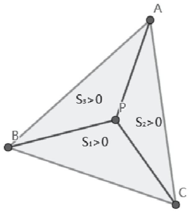 Method for constructing Delaunay triangulation network