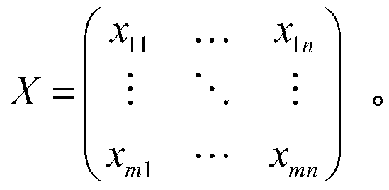 A large-scale unmanned aerial vehicle rapid grouping method for disaster rescue tasks