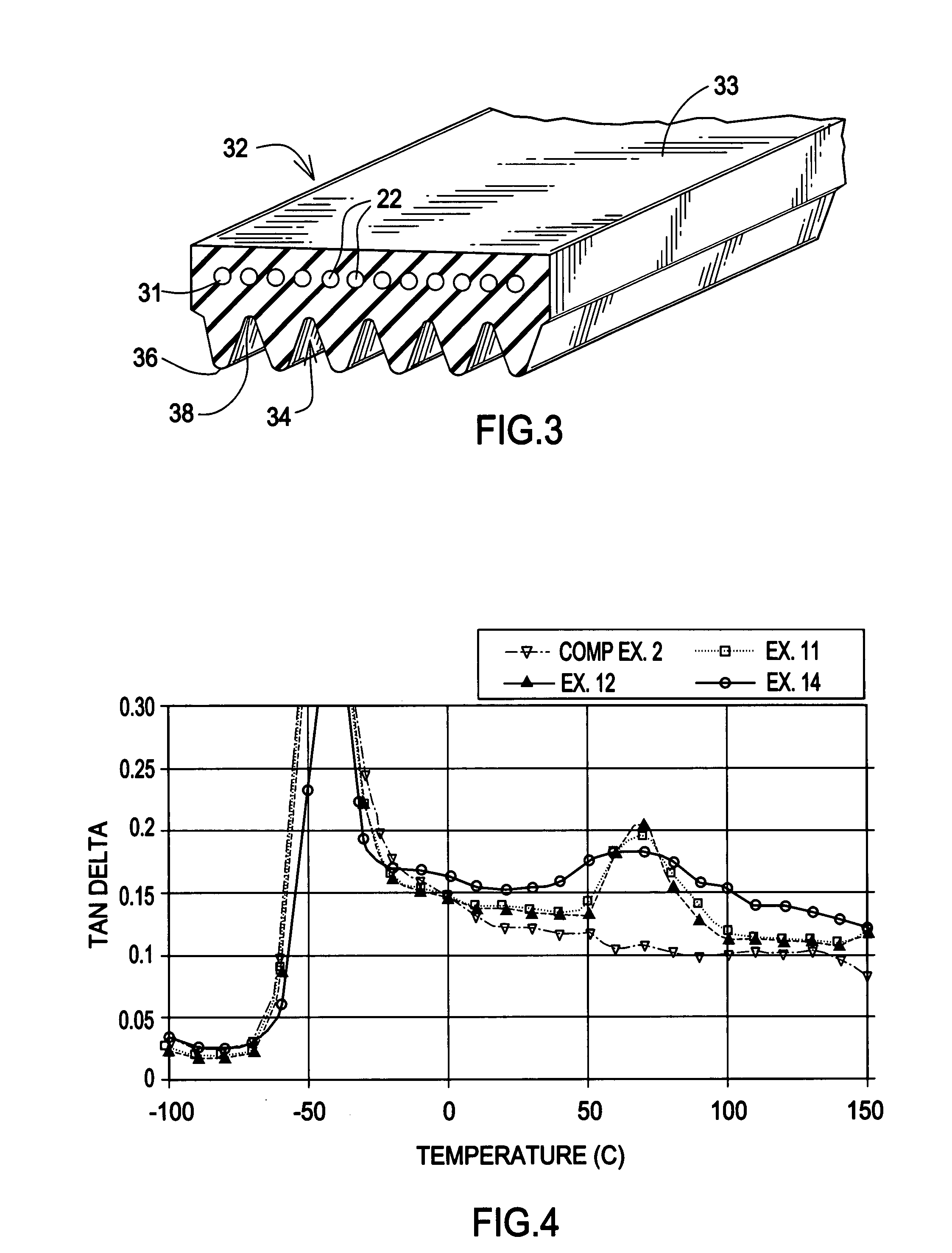 Rubber composition and vibration damper using the rubber composition