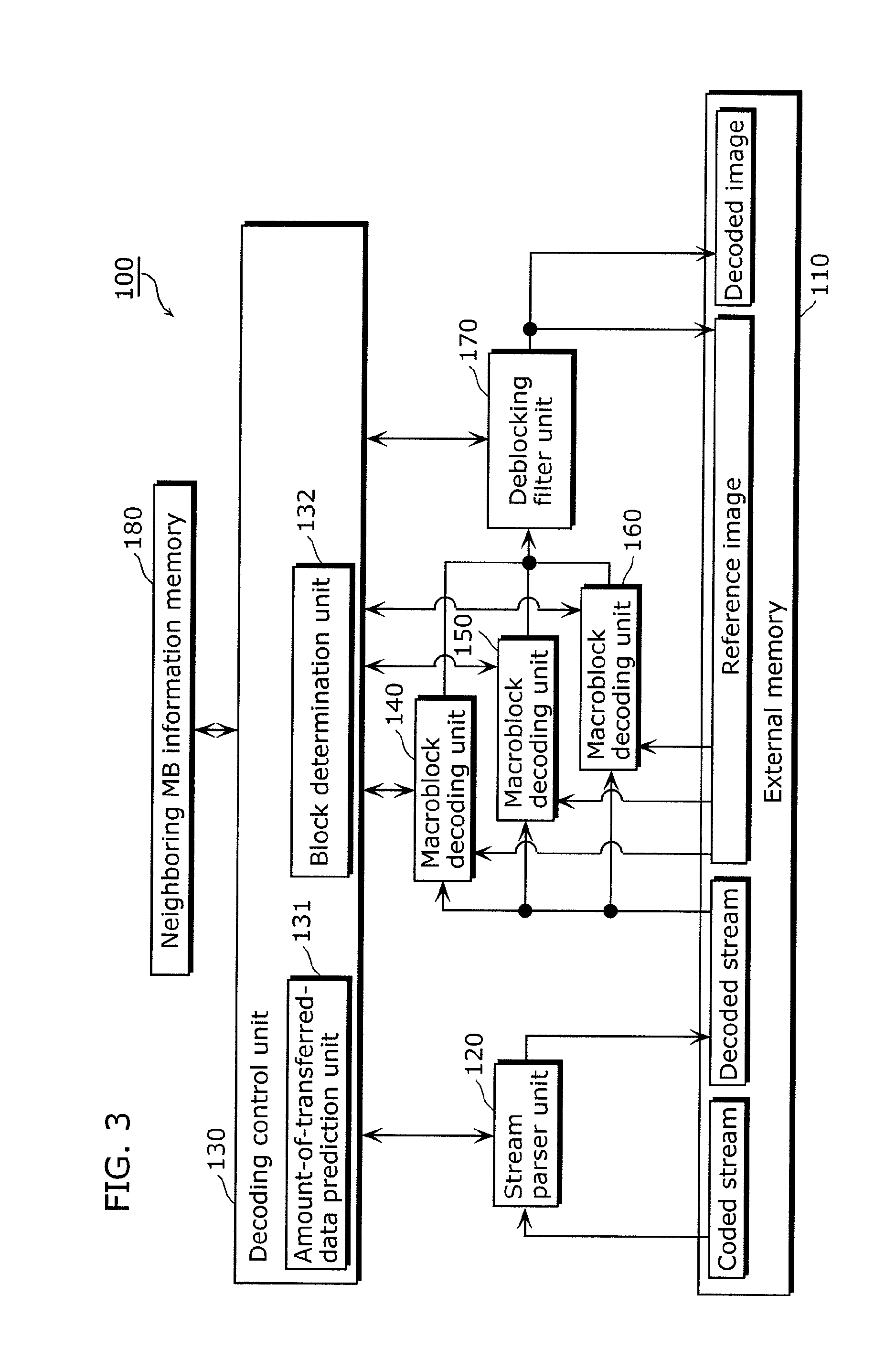 Image decoding device, image decoding method, integrated circuit, and program