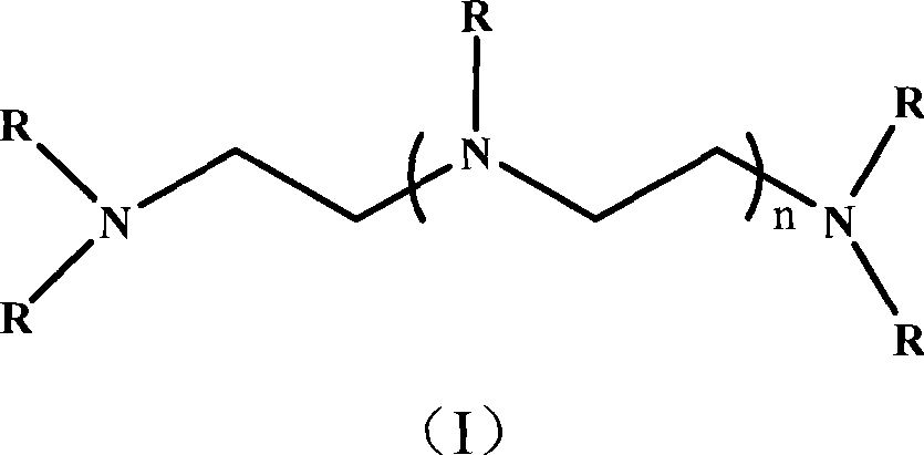 Nitrogen-containing polyfunctionality metacrylic acid ester monomer, preparation and use thereof