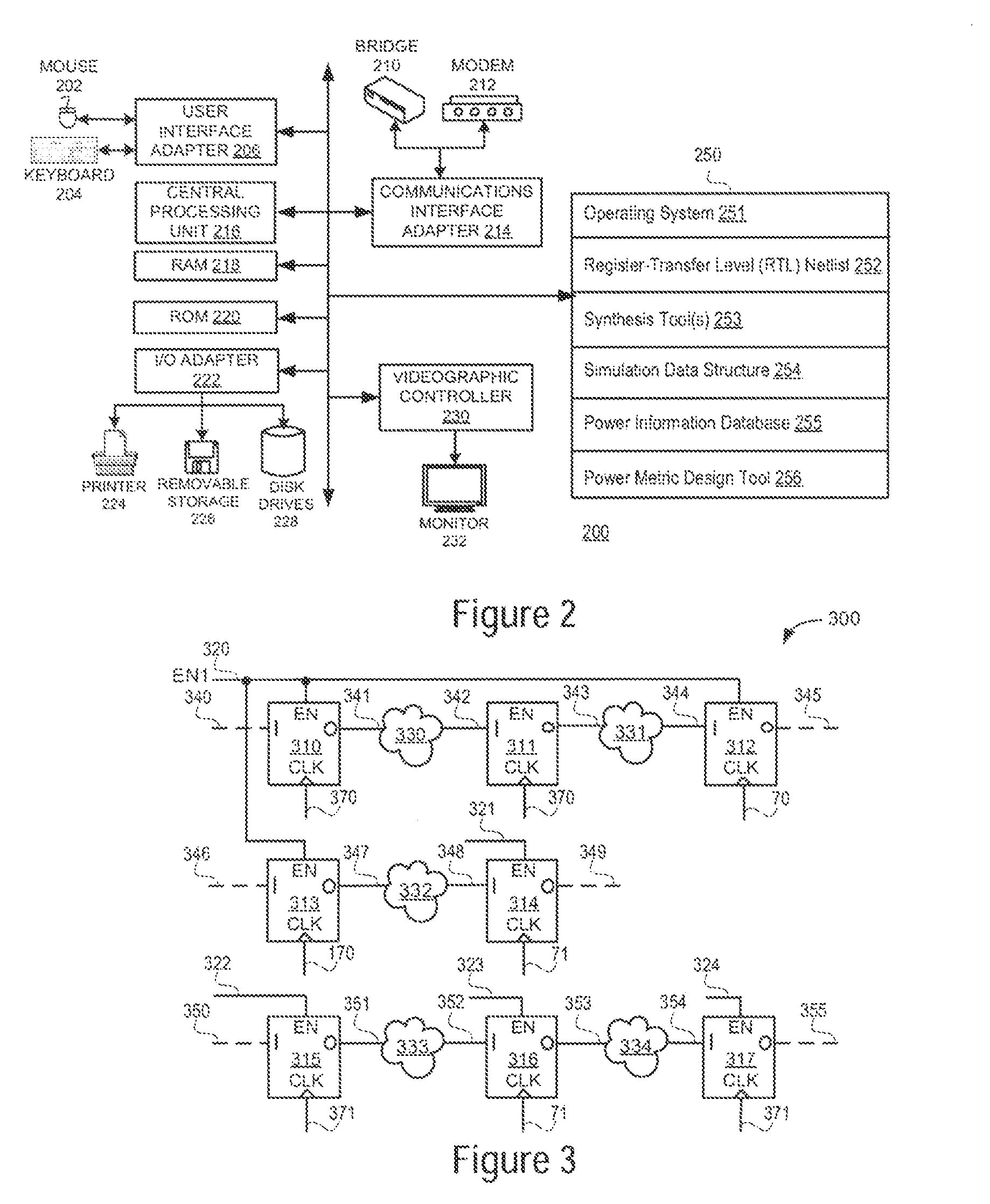 Identification of Critical Enables Using MEA and WAA Metrics