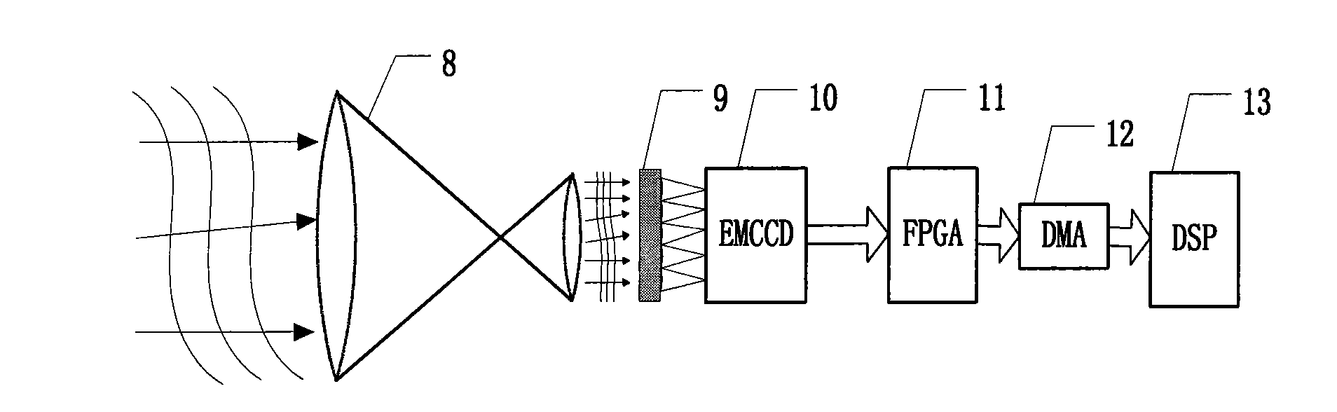 Beacon optical axis precision positioning system in atmosphere laser communication system