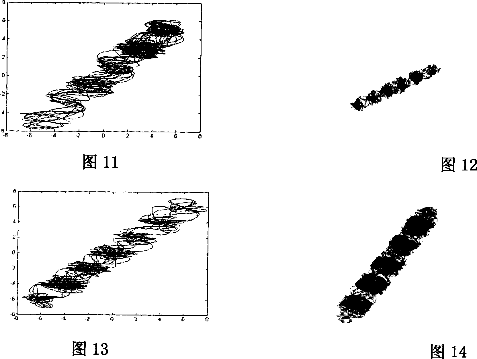 Chaos circuit for generating multi-surround coil wave and implementing method