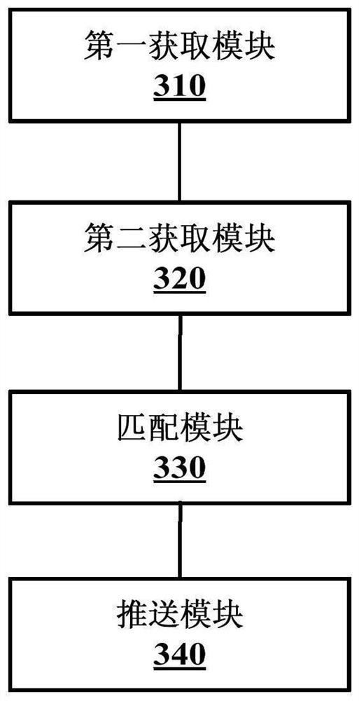 Method and device for pushing beauty material