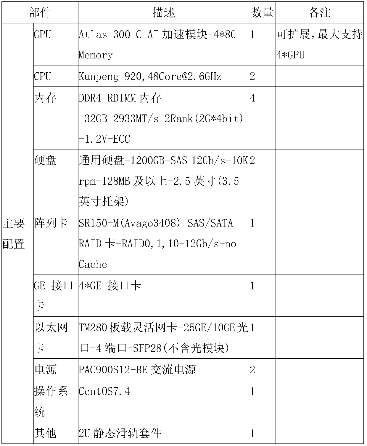 Highway video monitoring system