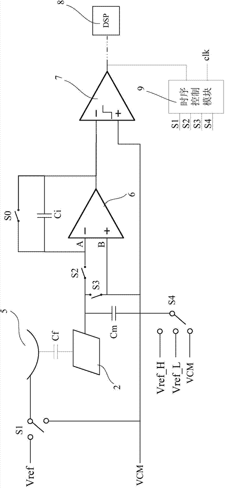 Capacitance detection device used for fingerprint identification and fingerprint identification device provided with same