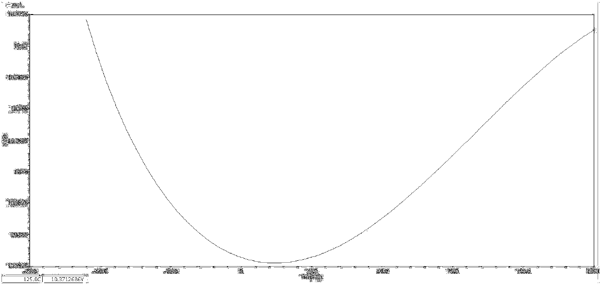 Operational-amplifier-free high-order low-temperature-drift bandgap reference circuit