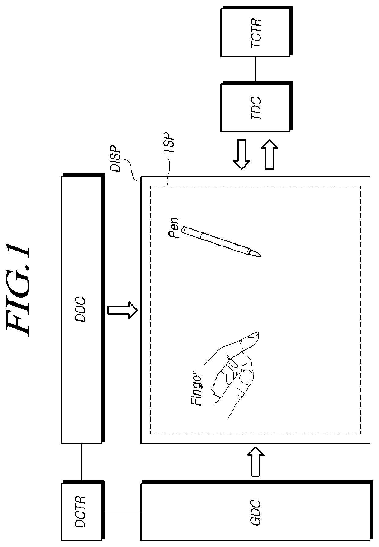 Touch display device, driving circuit, and driving method