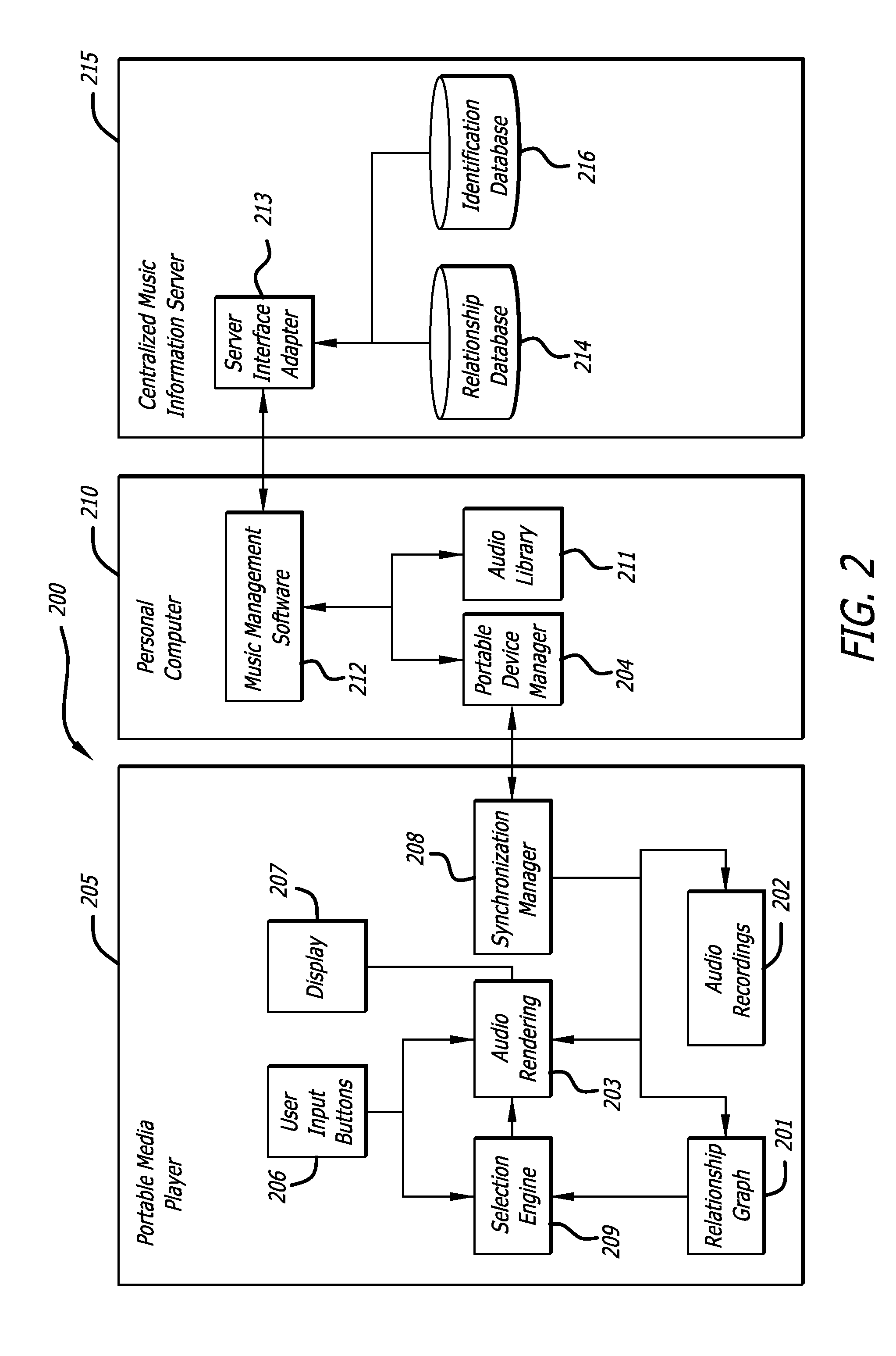 Method and system for selecting media