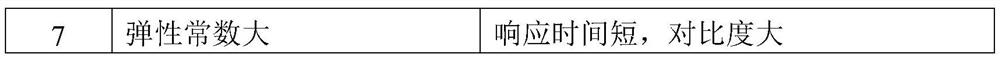 Liquid crystal display device